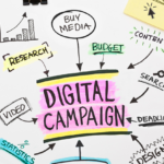 Jasa Digital Marketing Jakarta Pusat 08995544180