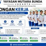 LOWONGAN BABY SITTER DAN ART JAKARTA 2026